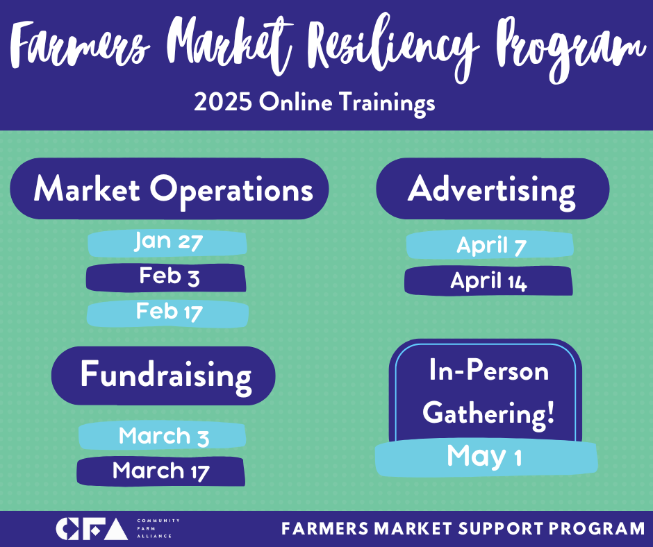 Fmpp Farmers Market Resiliency Program – Community Farm Alliance